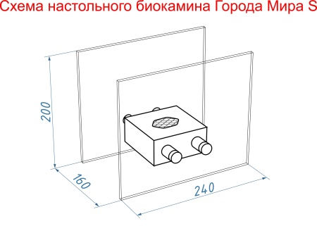 Настольный биокамин Lux Fire "Лондон" S по цене 11 737 руб.